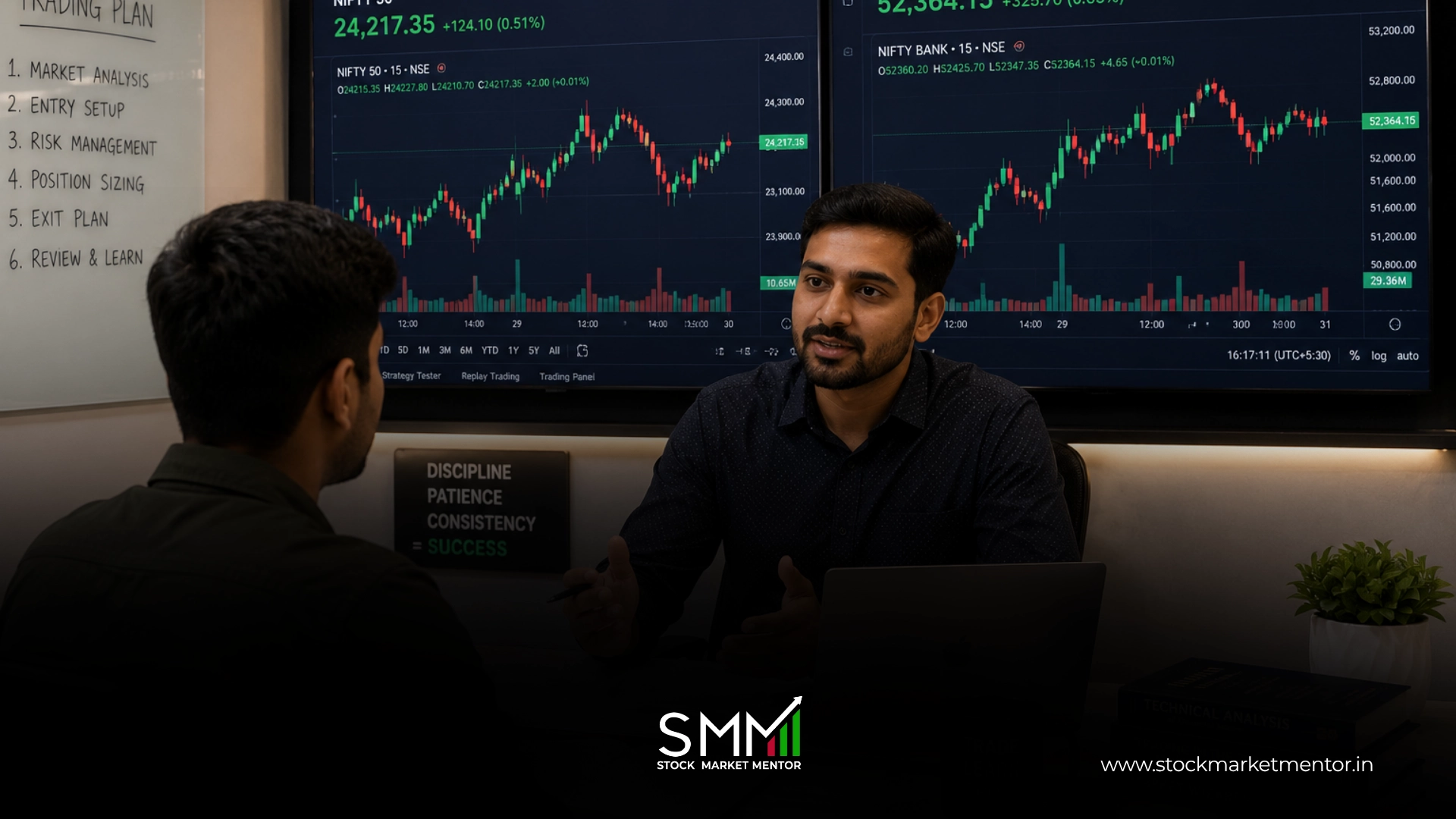 How to Choose the Right Stock Market Course in Noida (Step-by-Step) - SMM