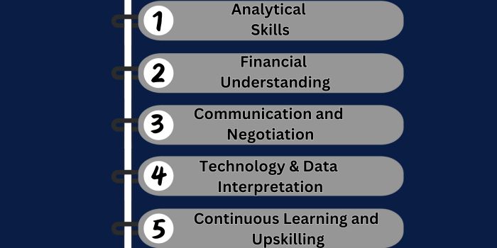 Skills Required for Stock Market Jobs