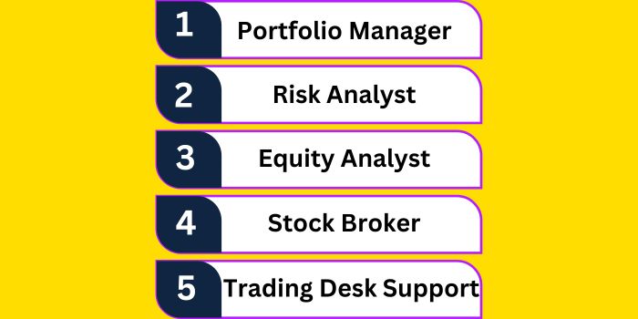 Top Stock Market Jobs in Bangalore