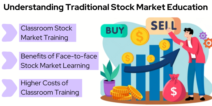 Traditional Stock Market Learning