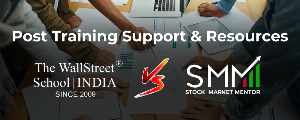 Post Training Support & Resources SMM vs TWSS - Stock market mentor