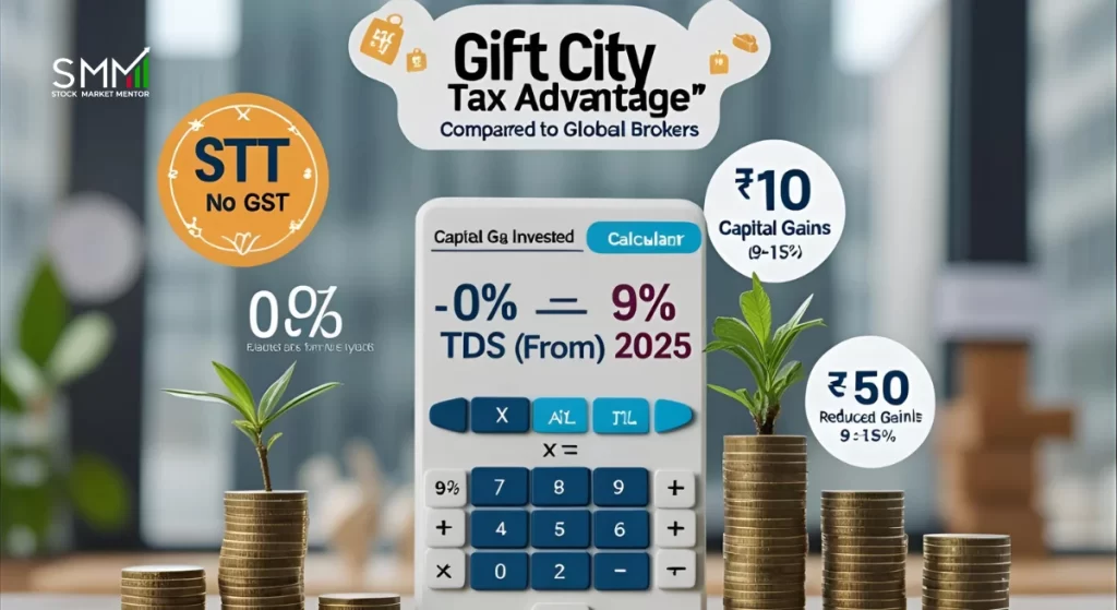 GIFT City tax advantages for Indian investors, including zero STT, no GST, TDS exemption from 2025