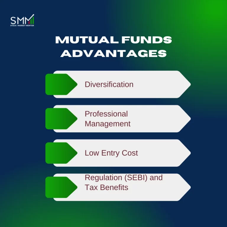 SMM : Mutual funds advantages