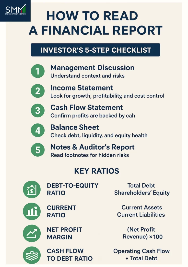 How to Read a Company’s Financial Statement