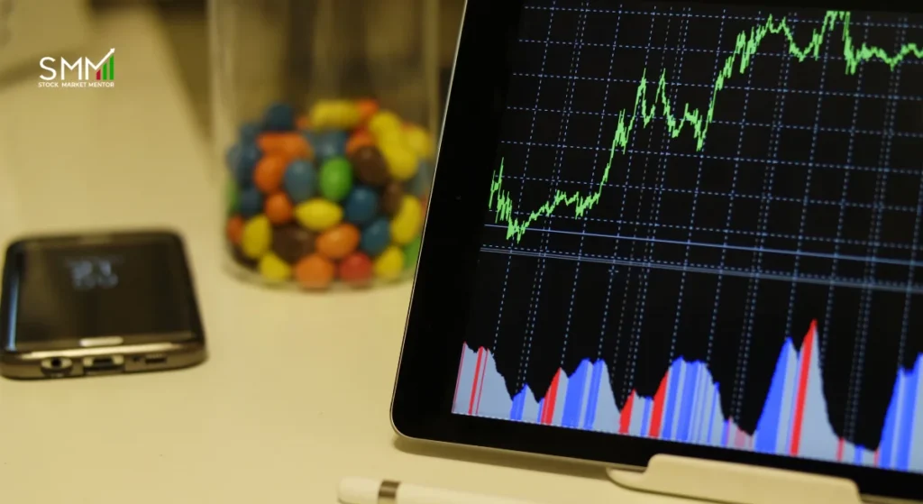 blue chip funds | SMM