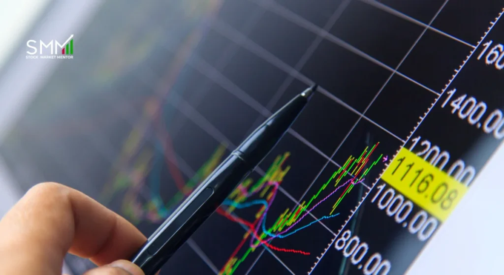 Why Do Intraday Indicators Matter So Much