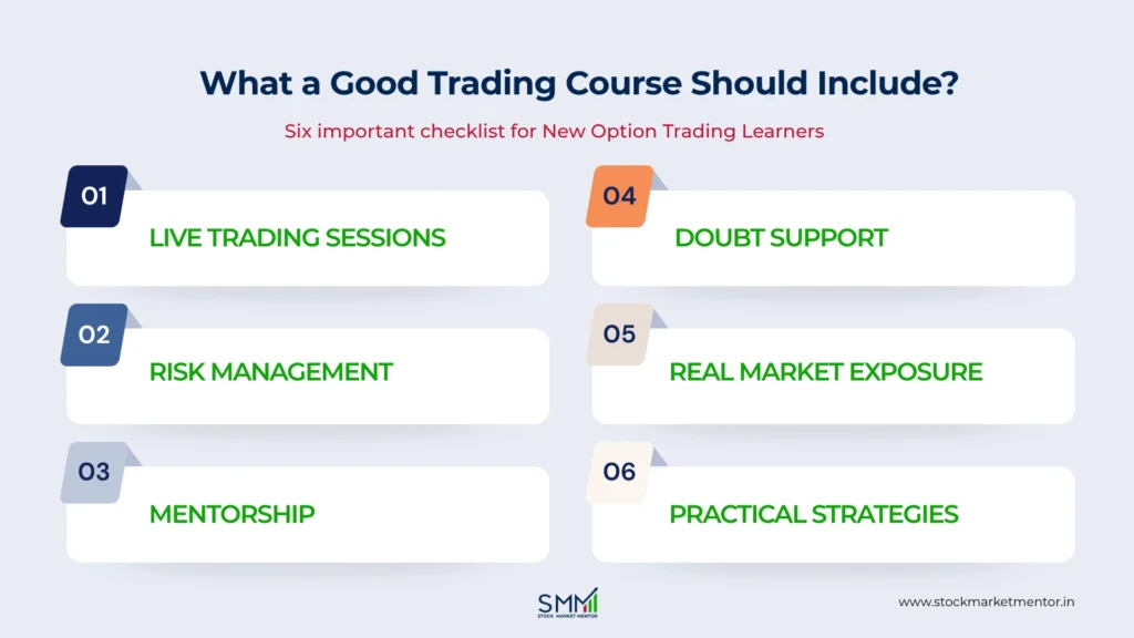 What a Good Trading Course Should Include - Option Trading Course Delhi