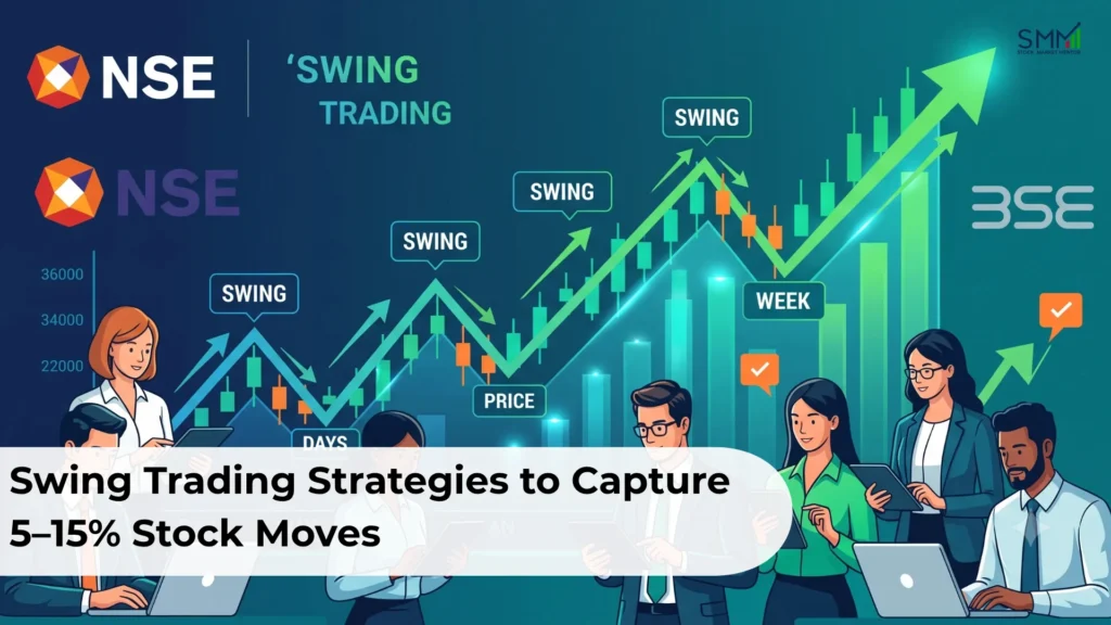 Swing Trading Strategies for Traders: Capturing 5–15% Moves in Indian Stocks