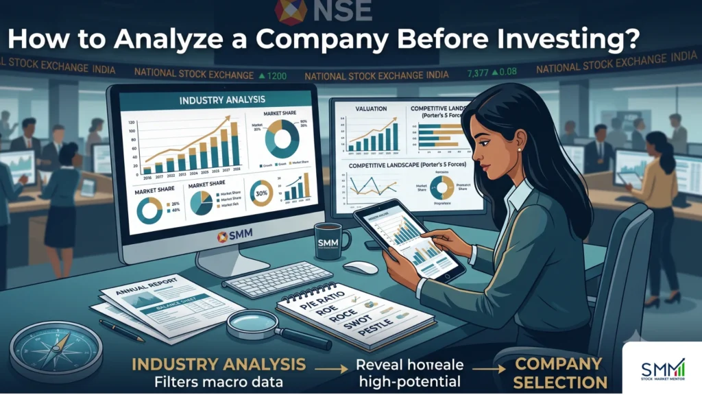 How to Analyze a Company Before Investing?