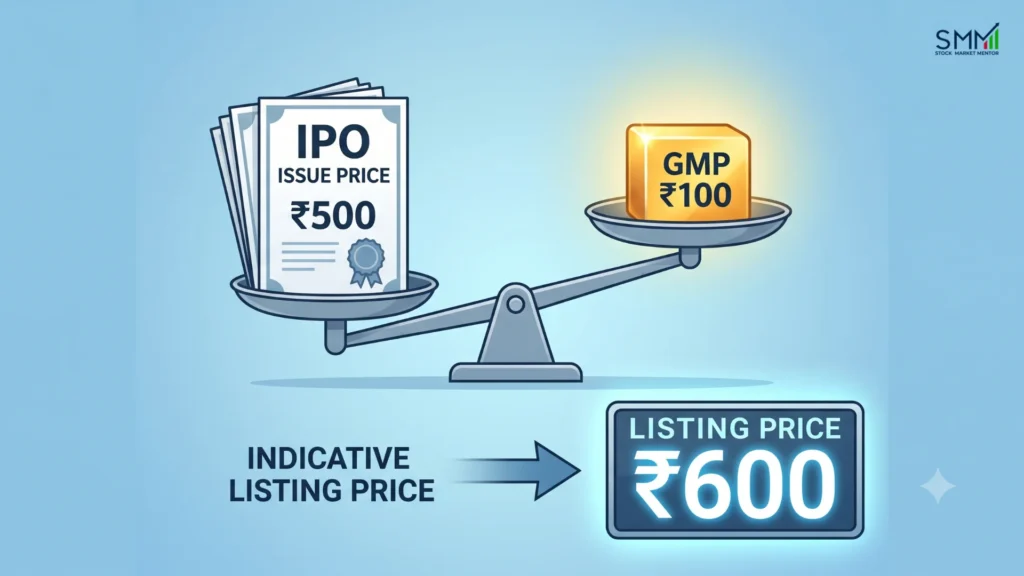What is Grey Market